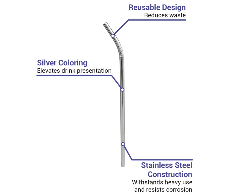 Stainless Steel Straw, Reusable Metal Straw for 30 oz & 20 oz Tumblers Cups, Mugs, Cold Beverages