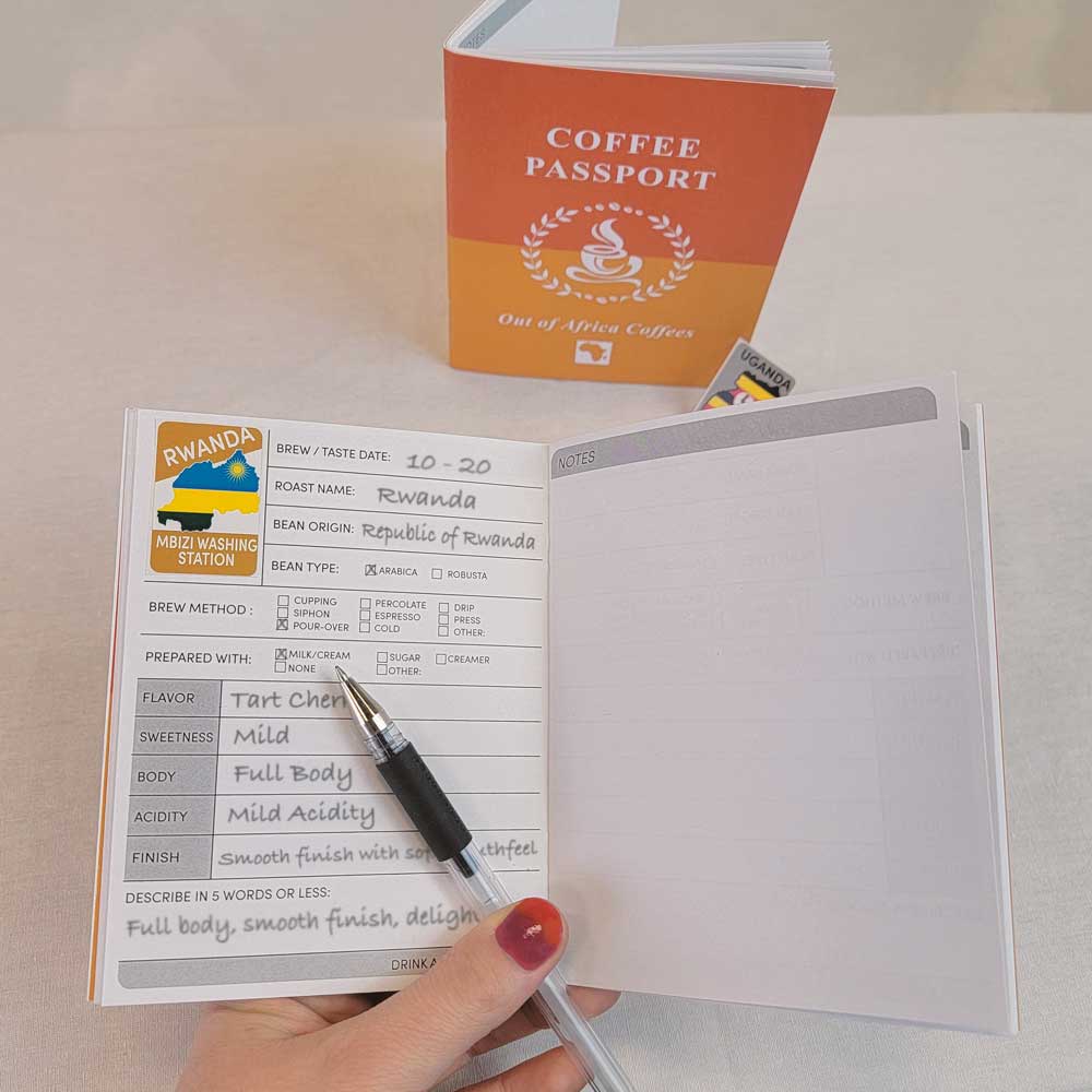 African Coffee Passport